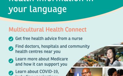 Healthdirect – Multicultural Health Helpline
